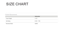 Gordie Howe Bridge Caps